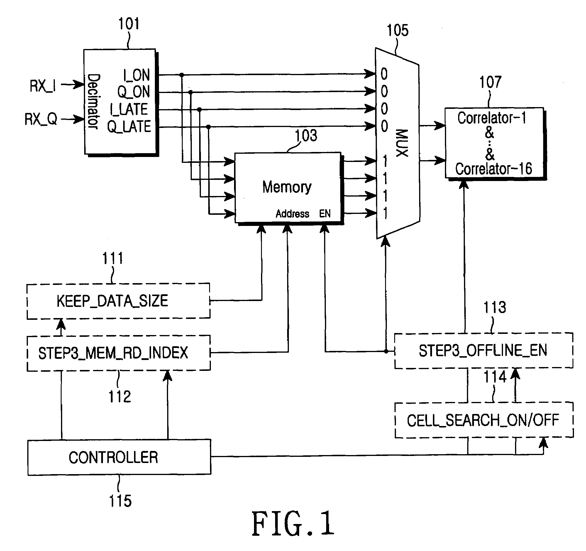 Cell search method in discontinuous reception mode in a mobile communication system