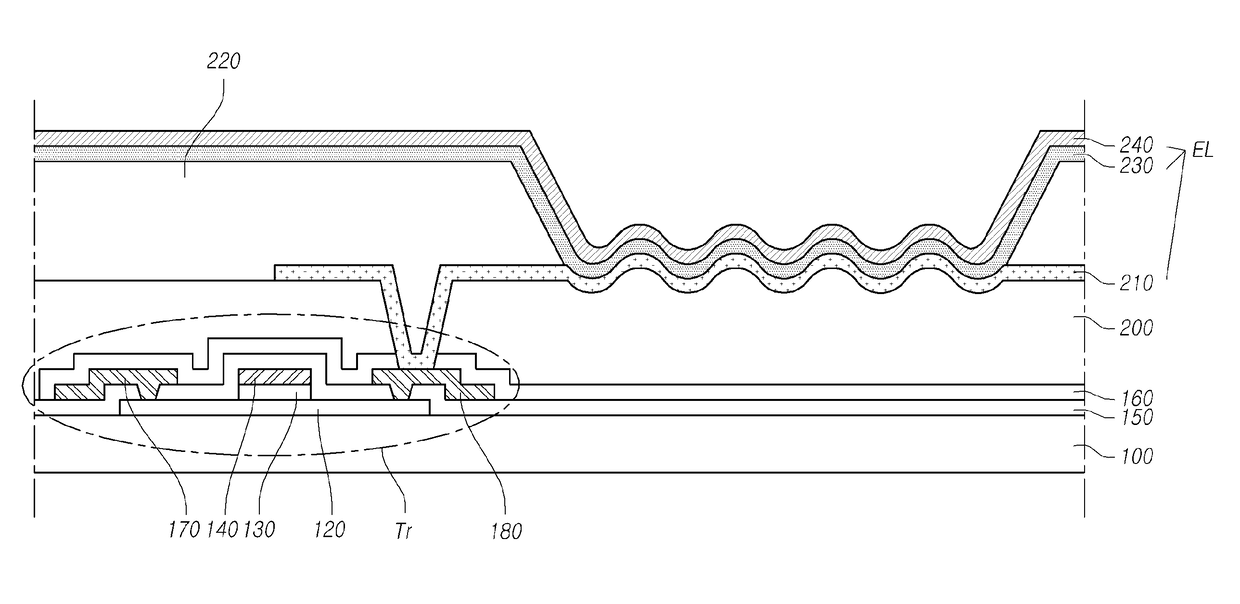 Organic light emitting diode display device and organic light emitting diode thereof