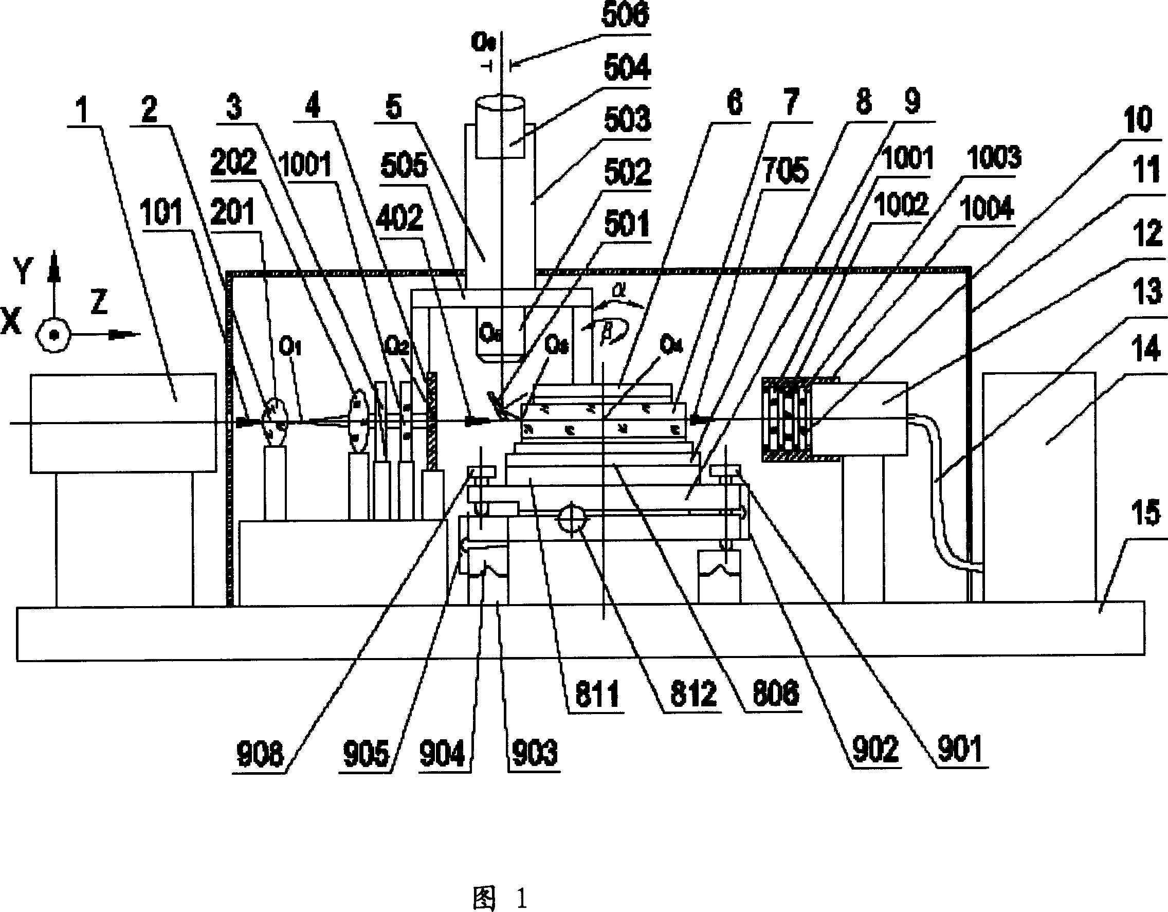 Second harmonic conversion efficiency testing device for centrosymmetry material micro & nano structure device