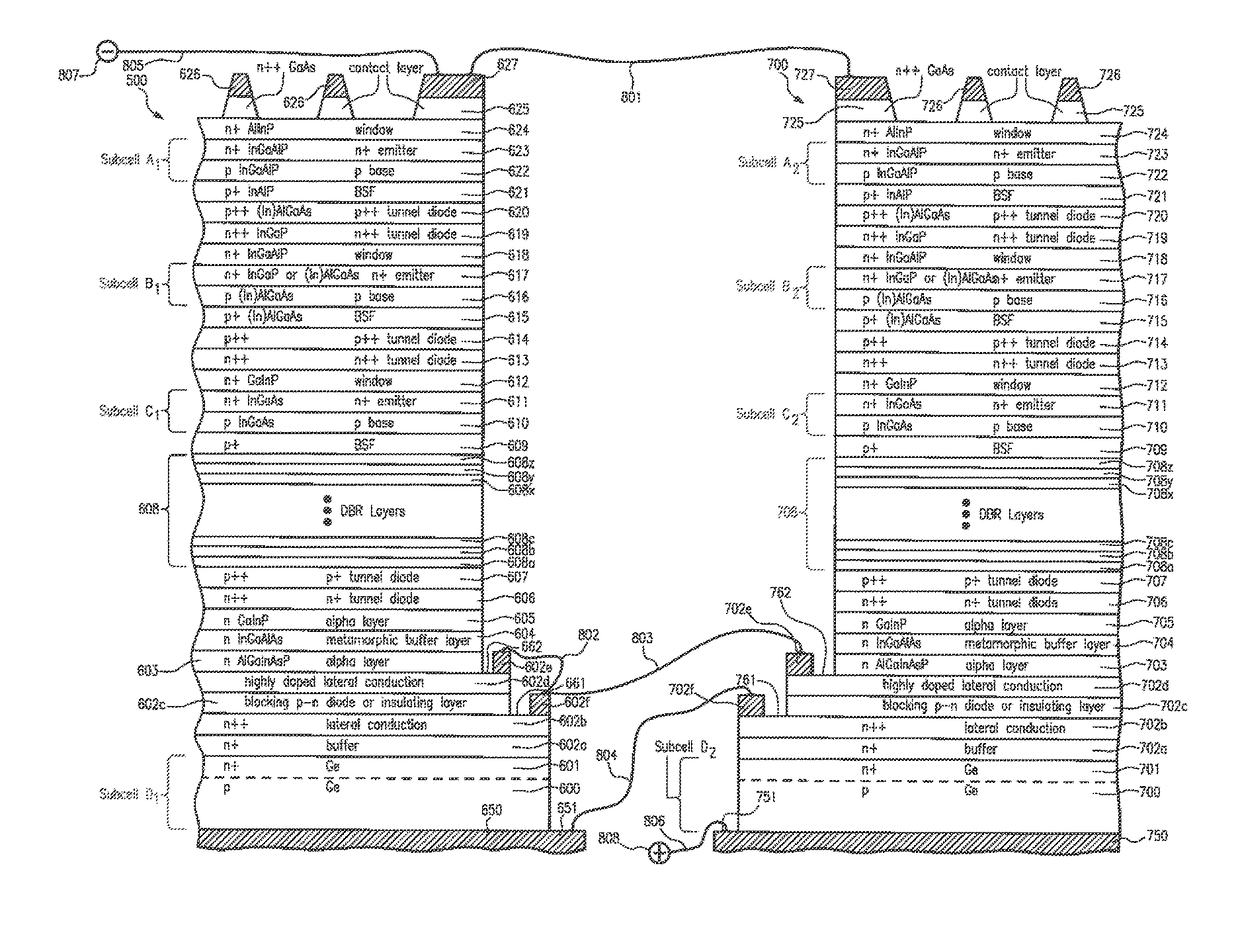 Multijunction metamorphic solar cell for space applications