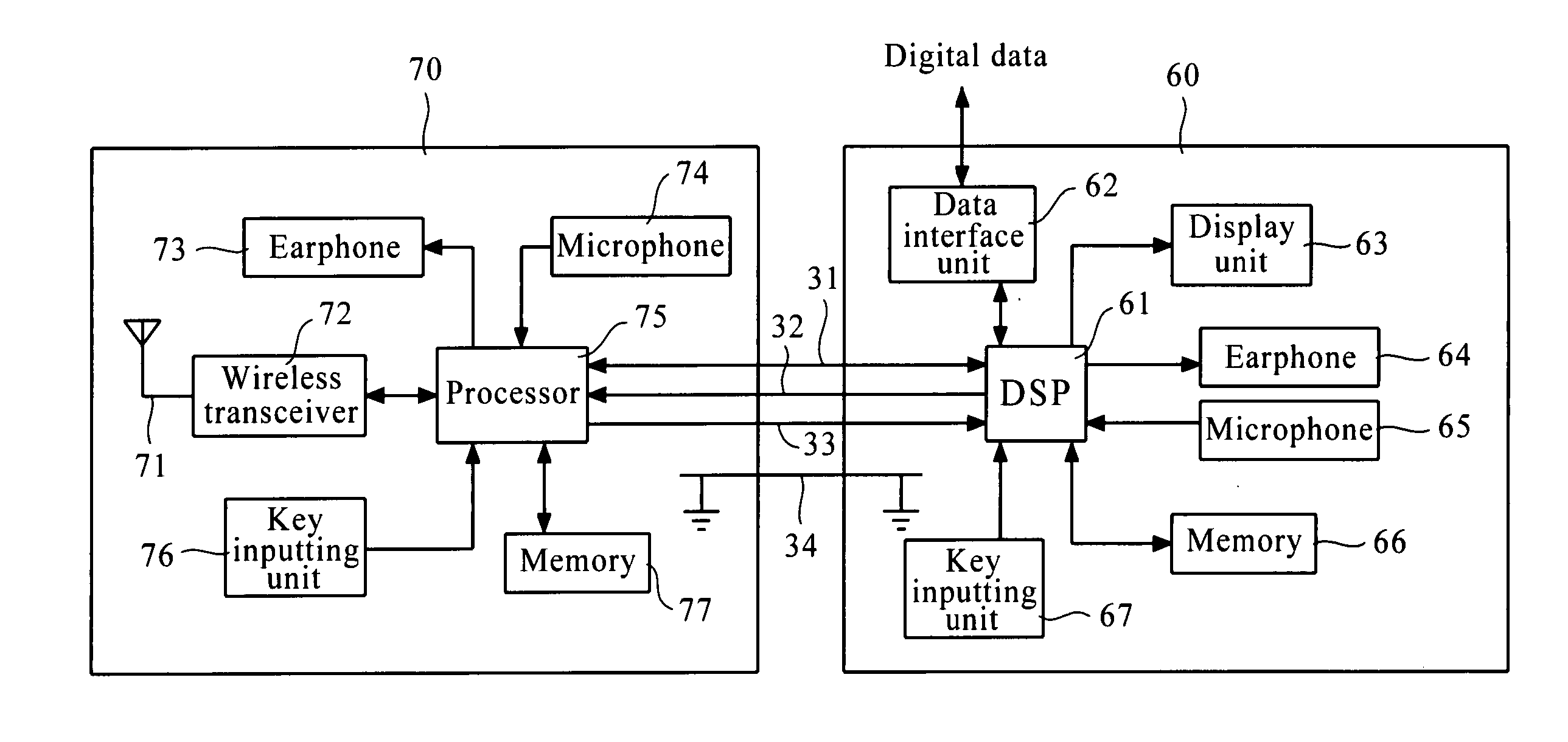 MP3 player having a wireless earphone communication with a mobile