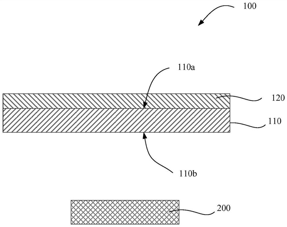 Shell assembly, antenna assembly and electronic equipment