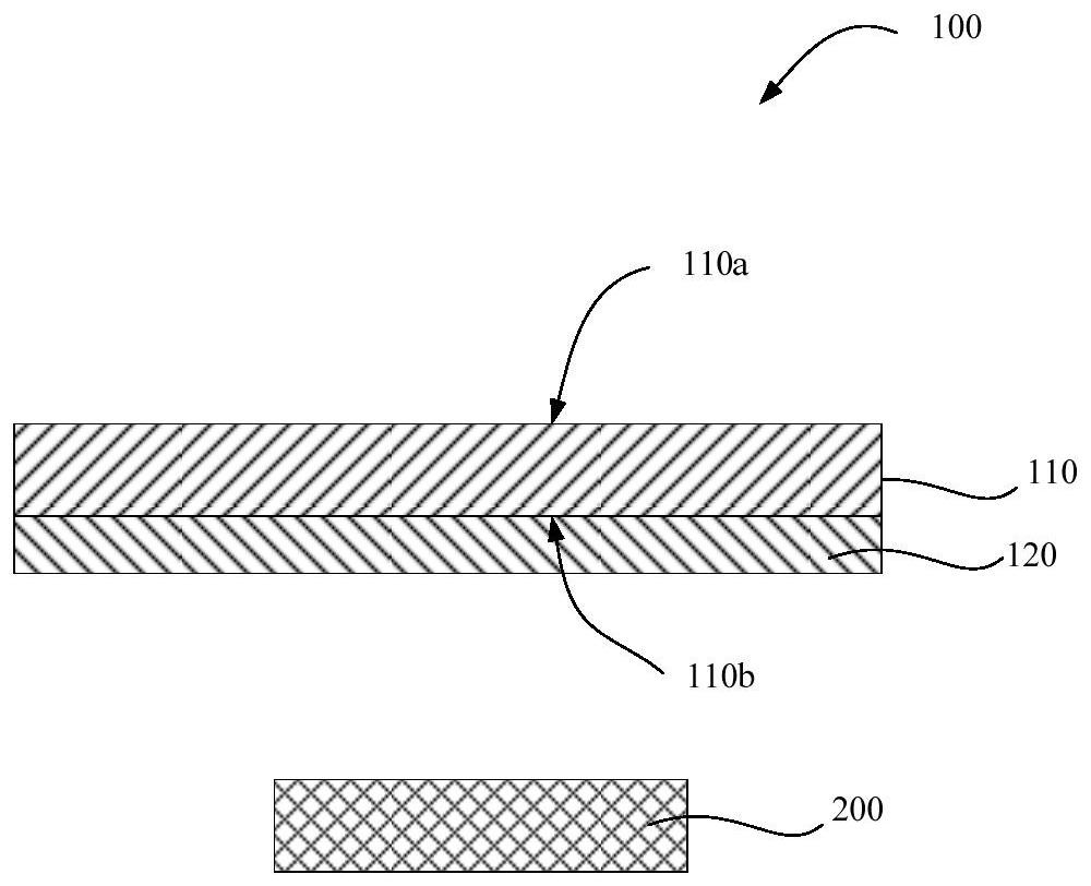 Shell assembly, antenna assembly and electronic equipment