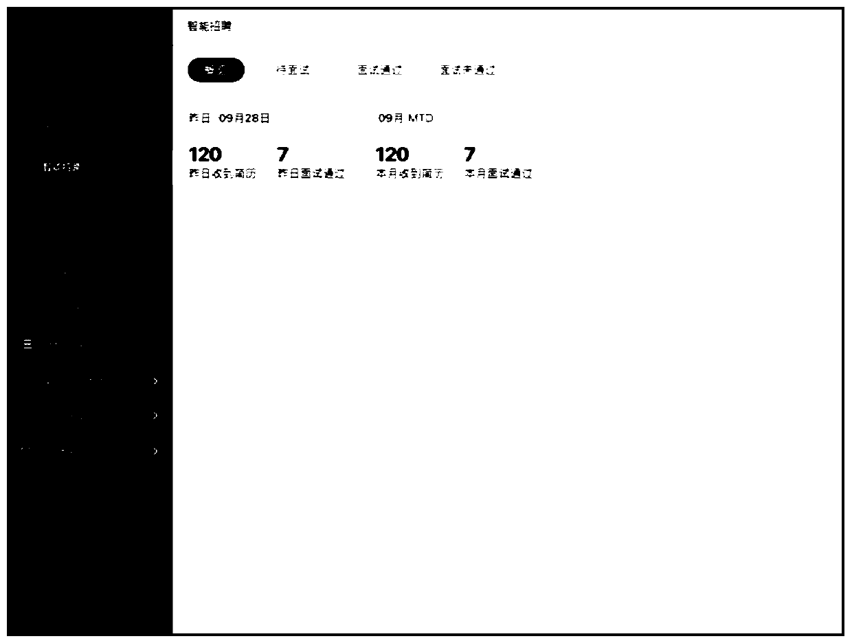 A resume screening method and device based on big data analysis