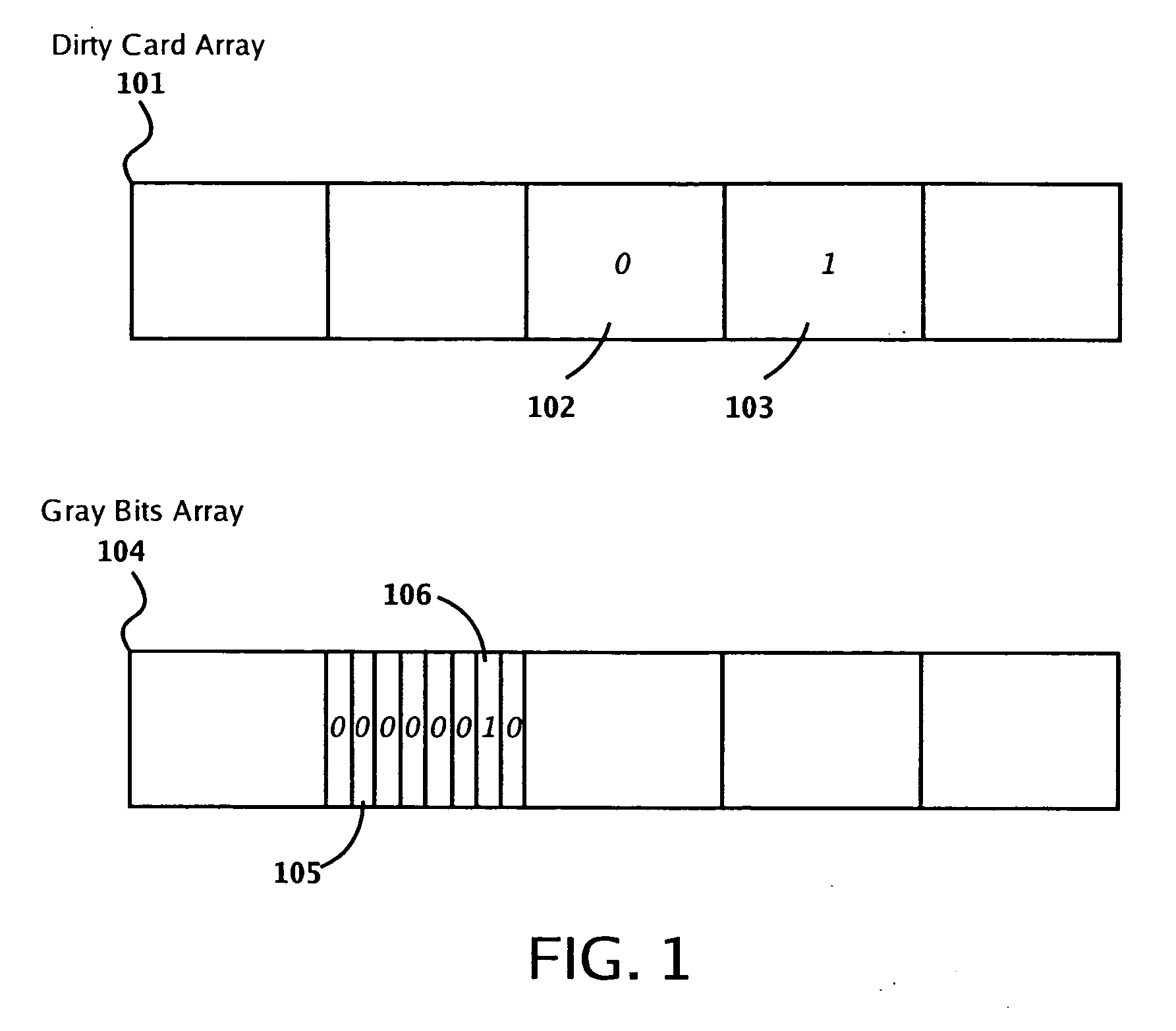 System and method for deterministic garbage collection in a virtual machine environment