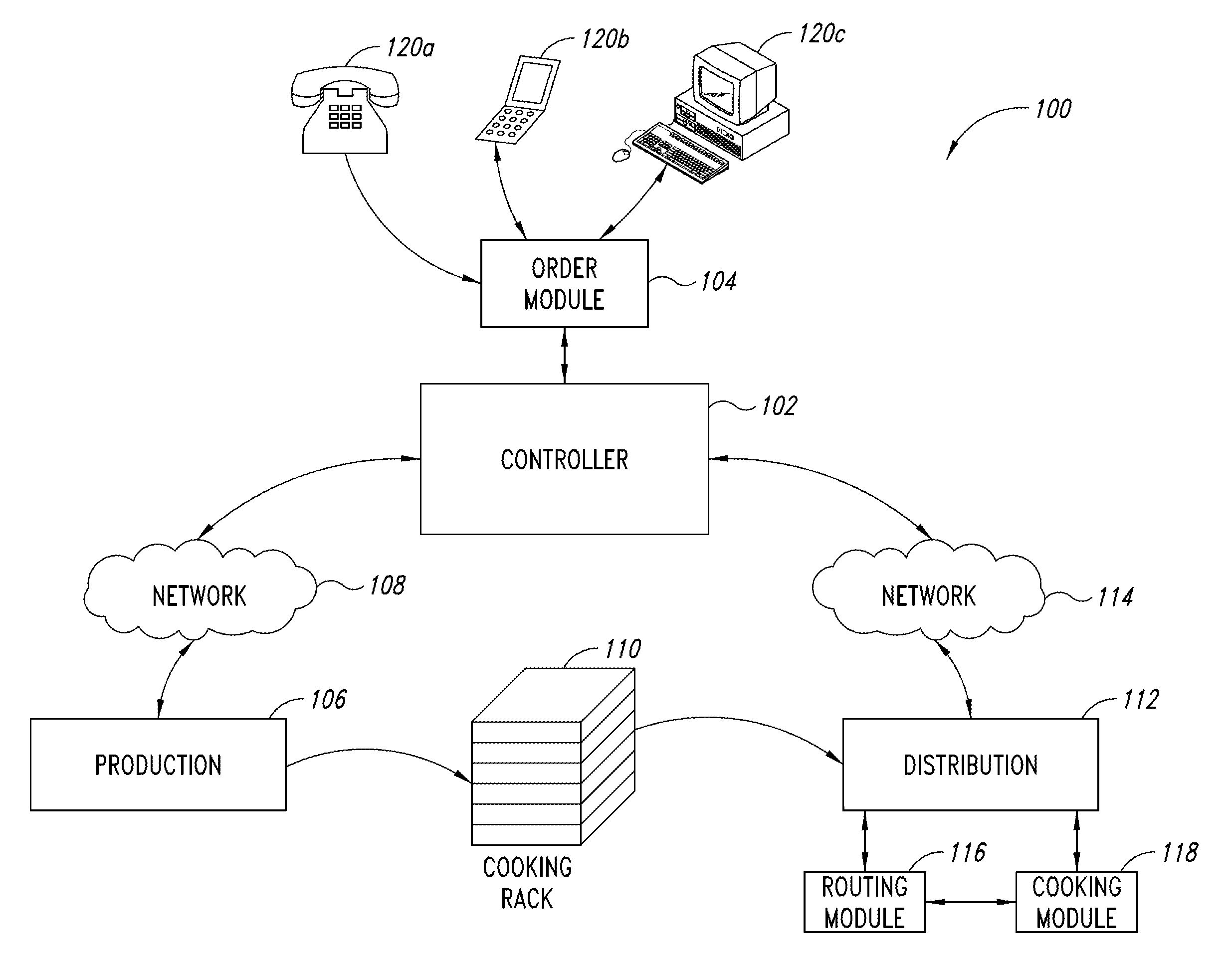 Systems and methods of preparing food products