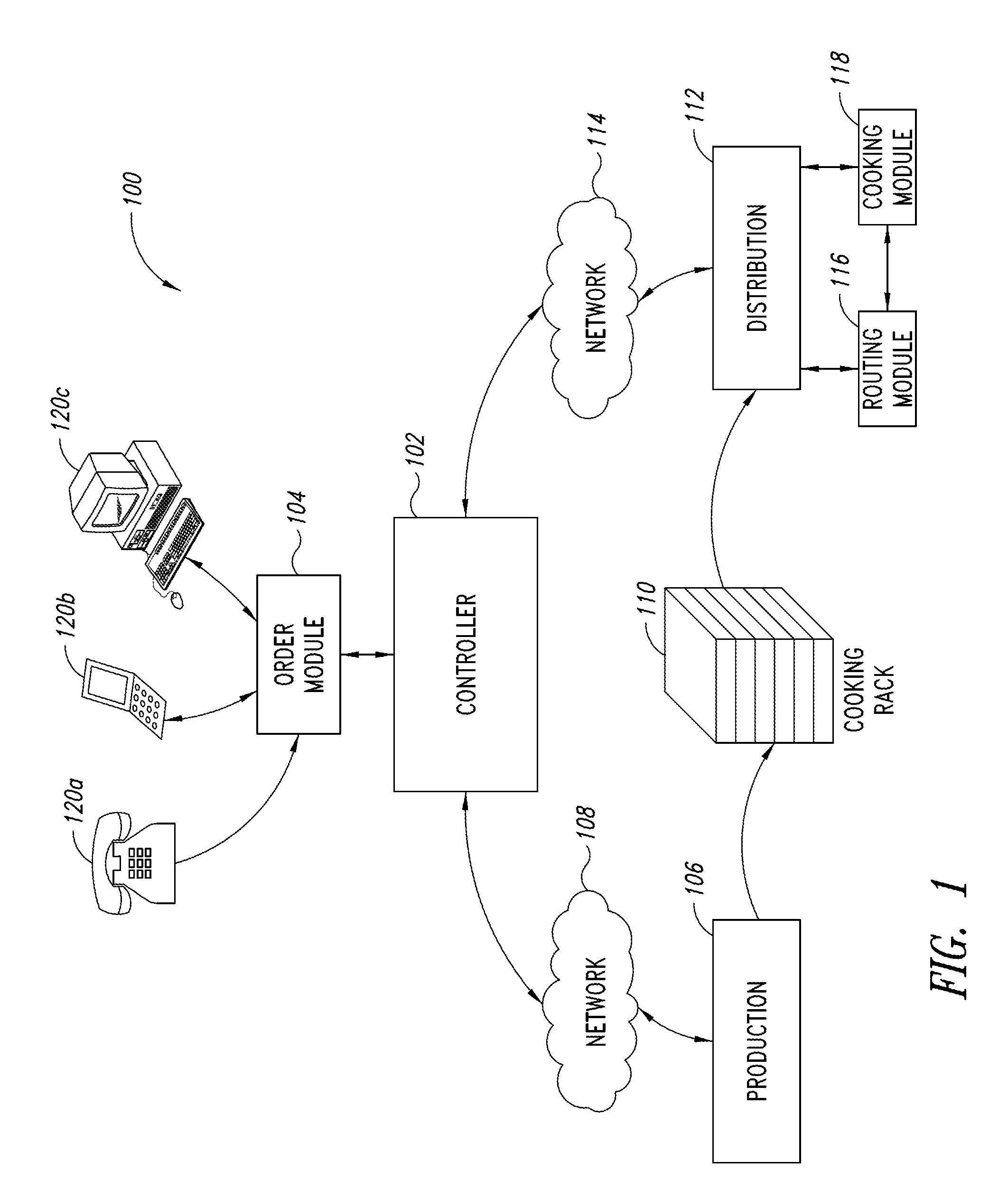 Systems and methods of preparing food products