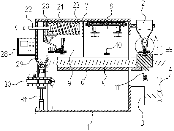 Automatic printing and painting device