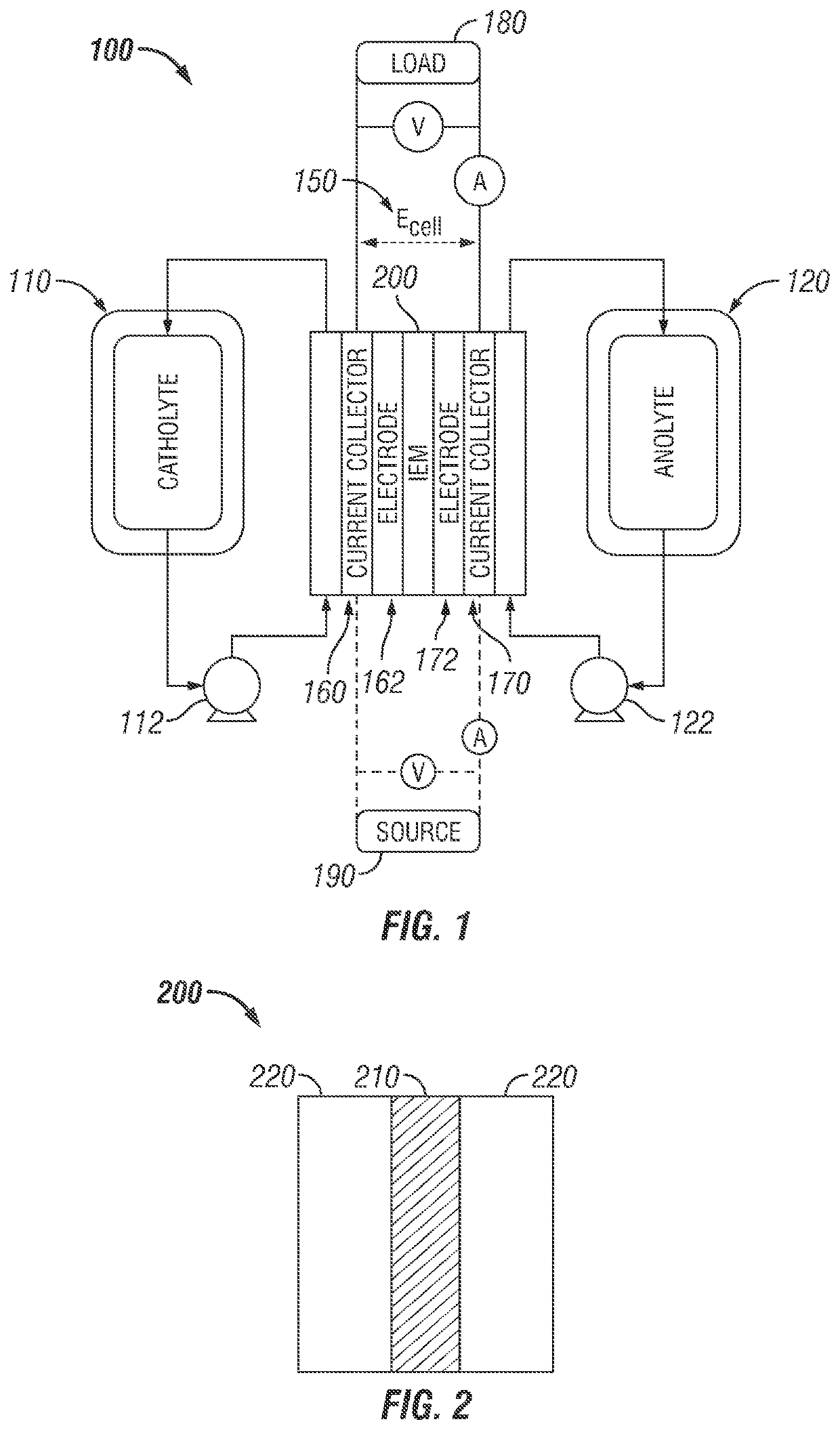 Ion exchange membrane for a redox flow battery