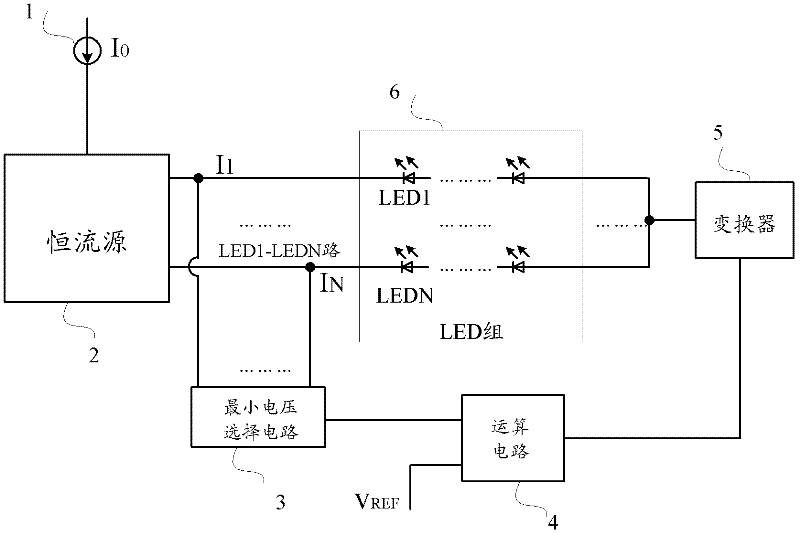 Reference voltage regulation method and circuit as well as constant-current source driving circuit utilizing same