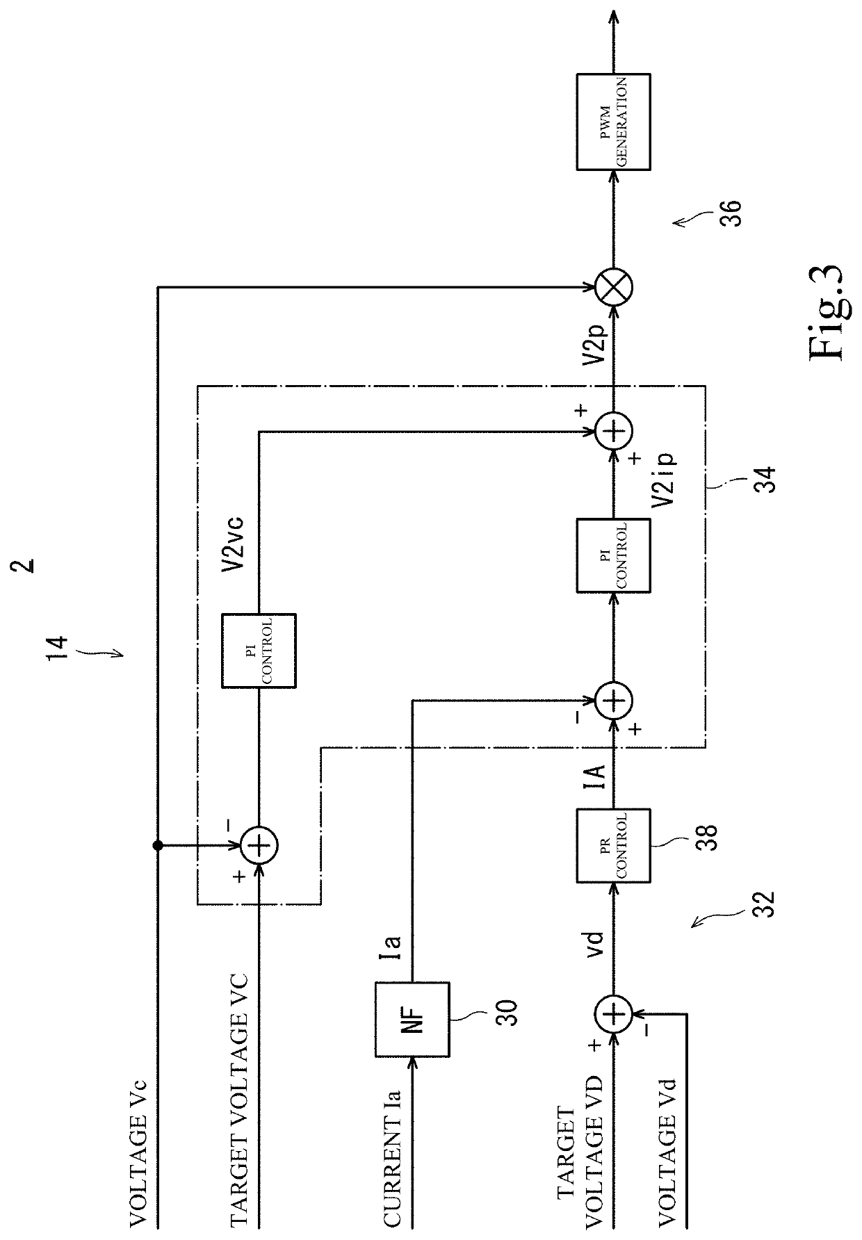 Power conversion device