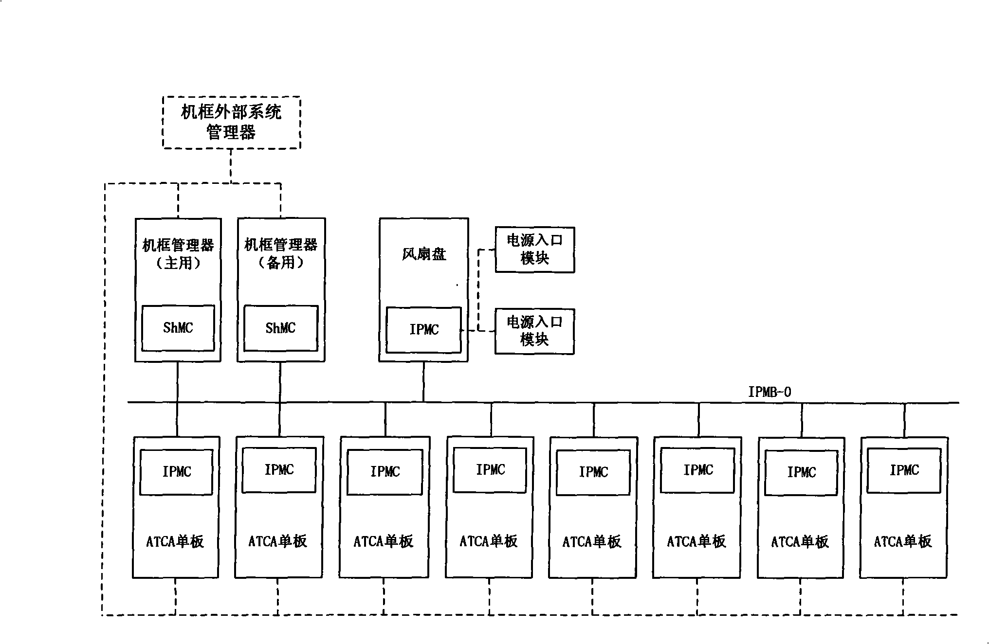 Method and apparatus for intelligently downloading veneer collocation information