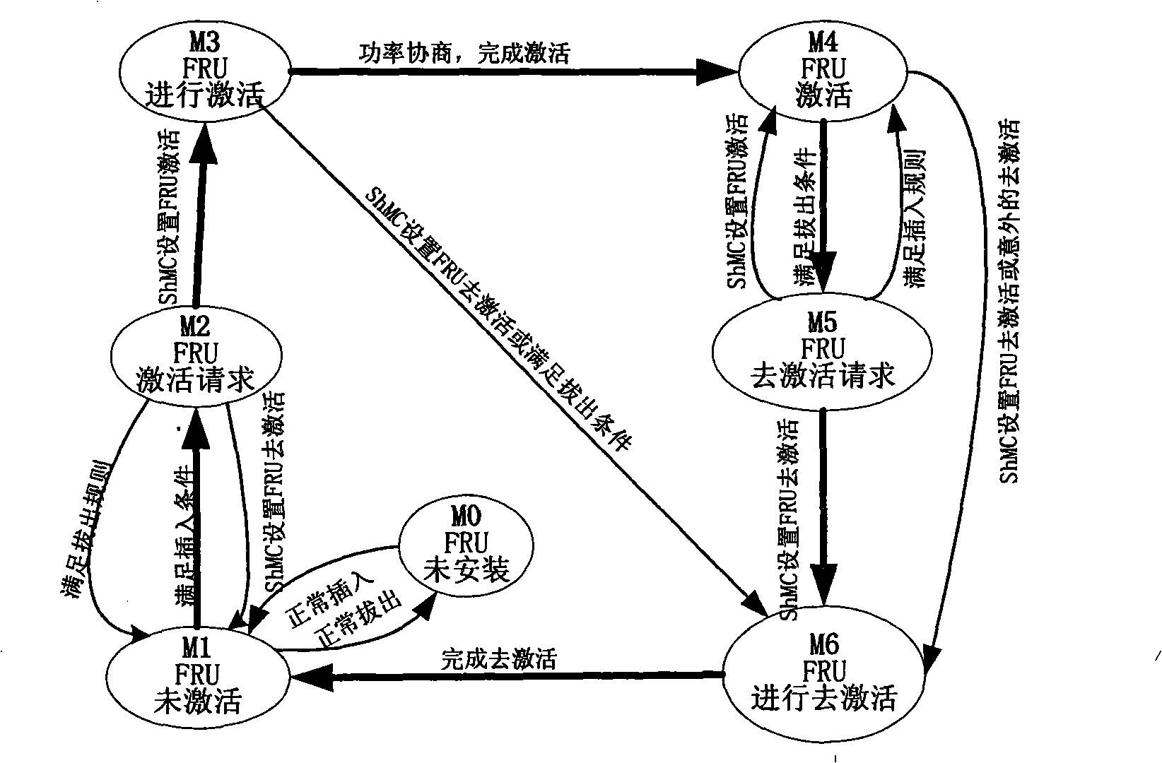 Method and apparatus for intelligently downloading veneer collocation information