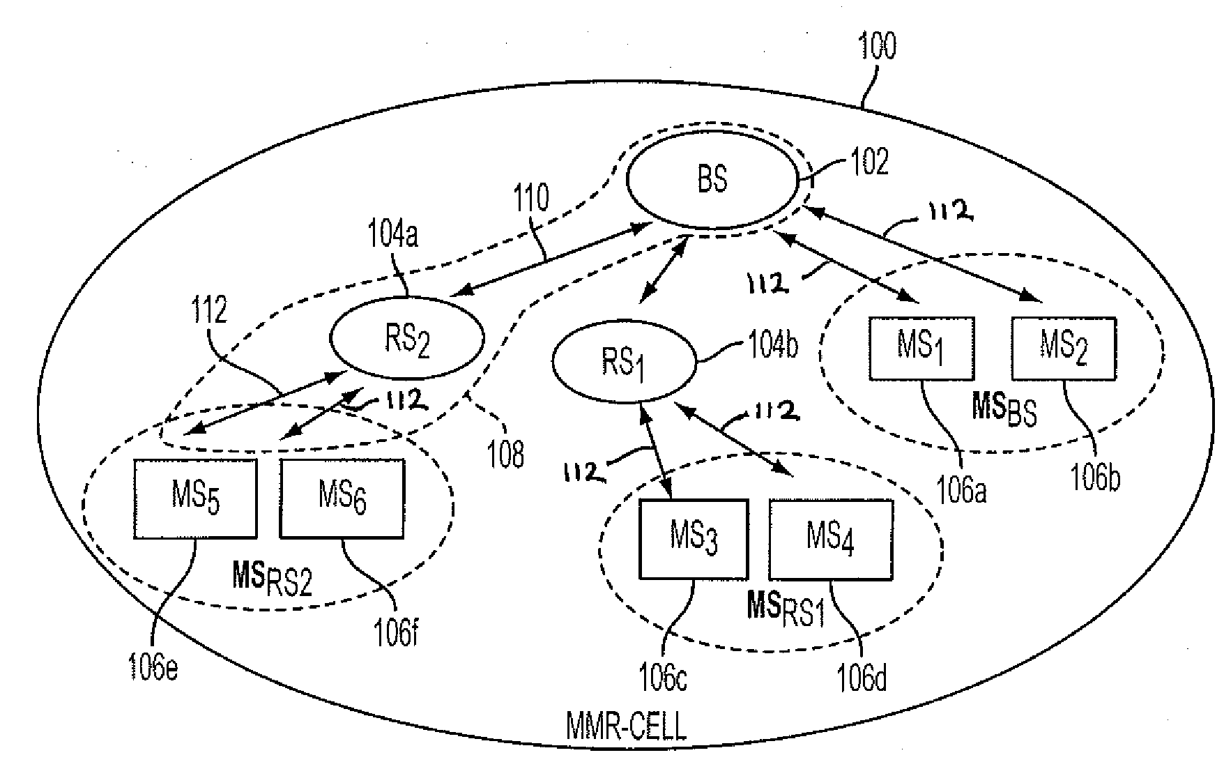 Wireless data frame structure among nodes