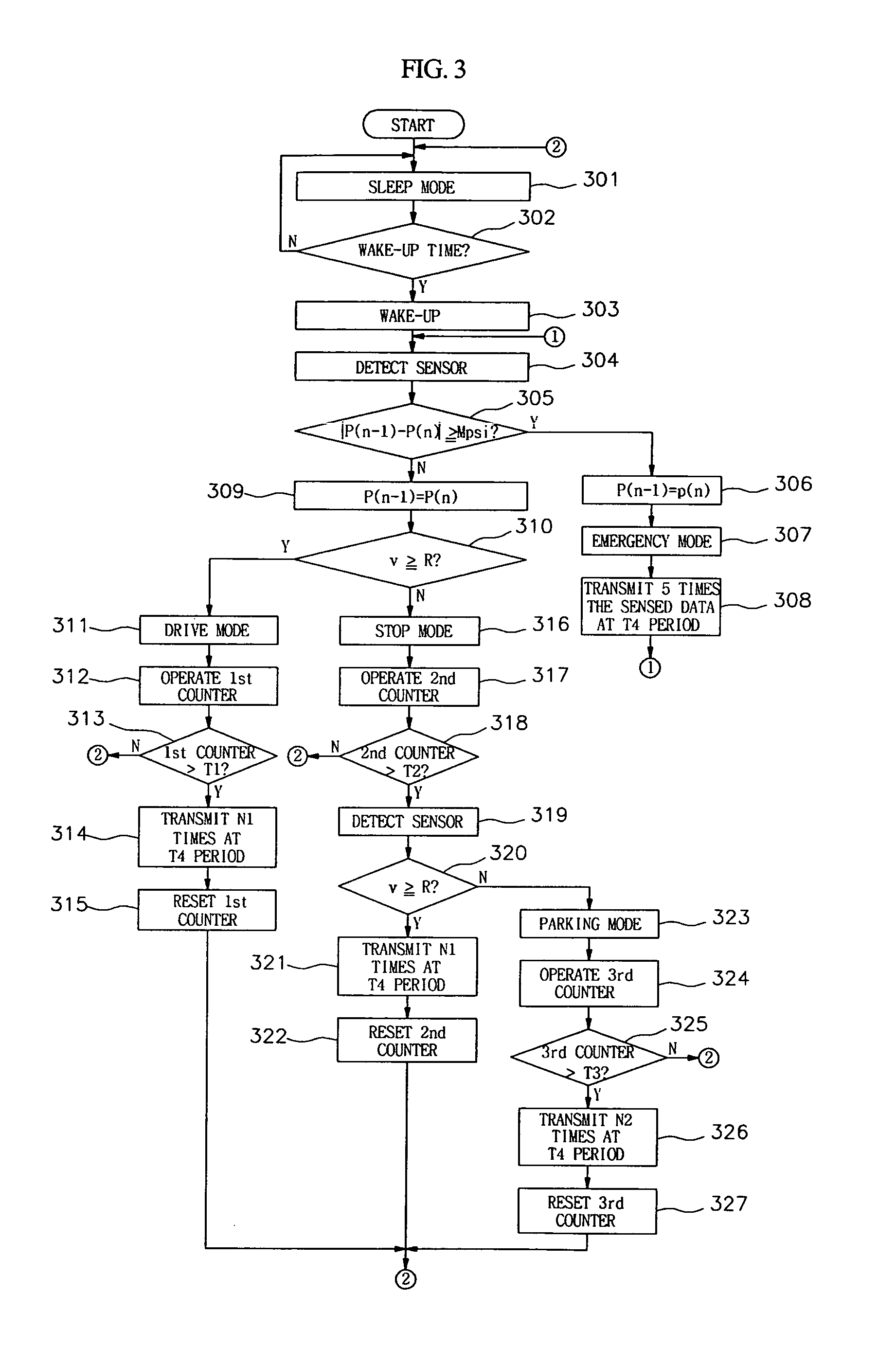 Tire status monitoring system