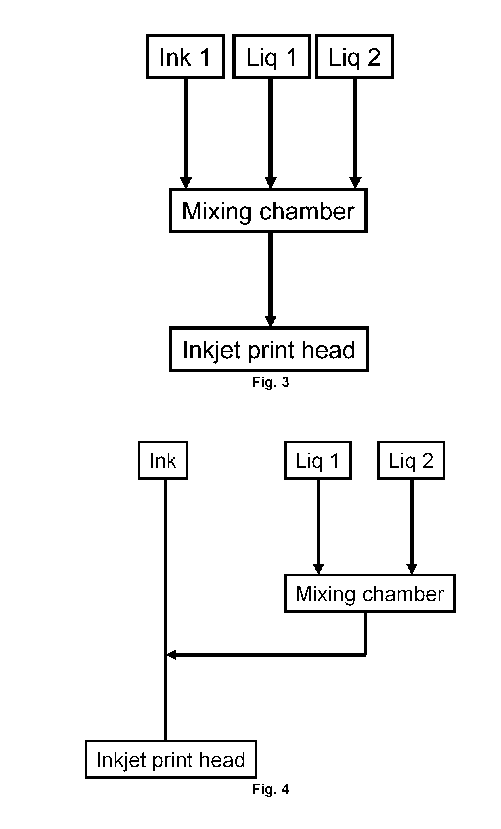 White inkjet ink improved for dispersion stability