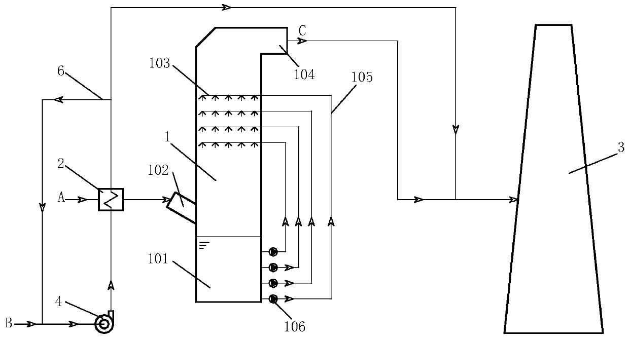 Wet desulphurization and smoke whiteness eliminating system