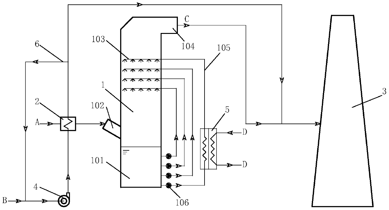 Wet desulphurization and smoke whiteness eliminating system