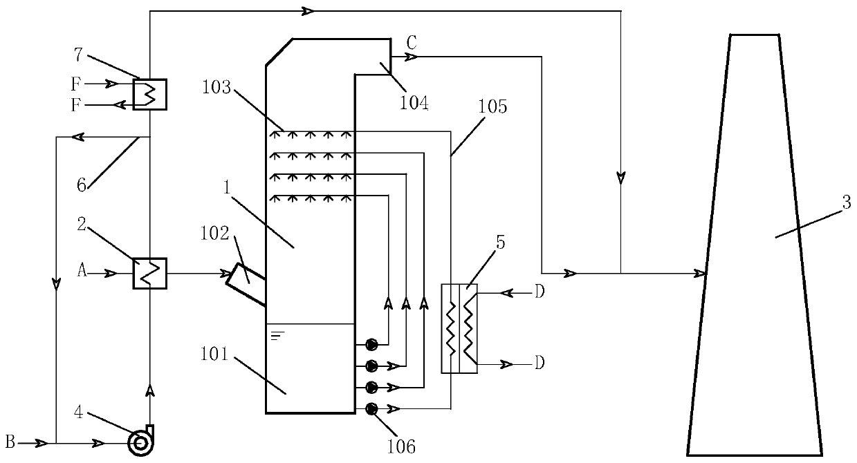 Wet desulphurization and smoke whiteness eliminating system