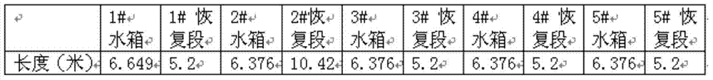 High-carbon steel rod on-line aging high-speed production method