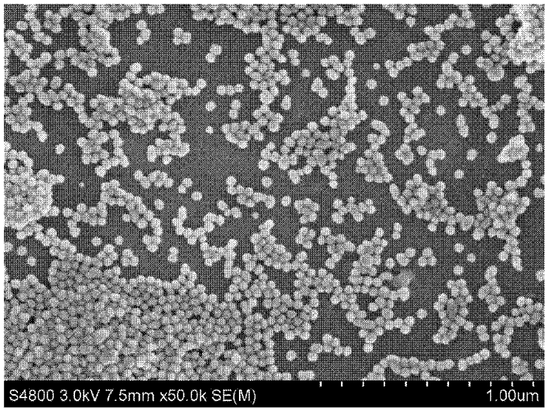 Method for preparing nanometer silver powder with accurately controlled particle size