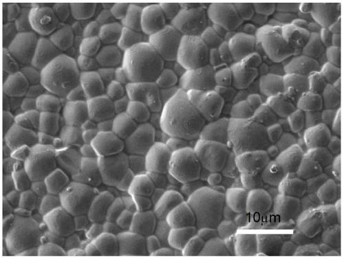 Modified lead niobate nickelate-lead zirconate titanate piezoelectric ceramic and preparation method thereof