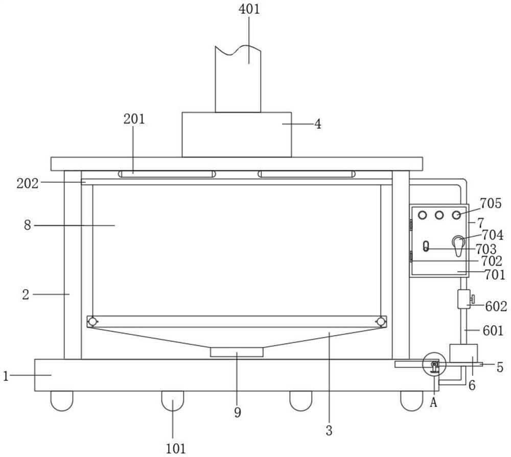 Water curtain cabinet convenient for recycling water resources