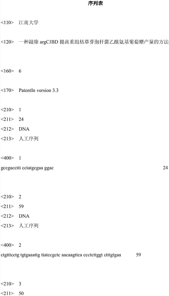 A method for knocking out argcjbd to improve the production of acetylglucosamine in recombinant Bacillus subtilis