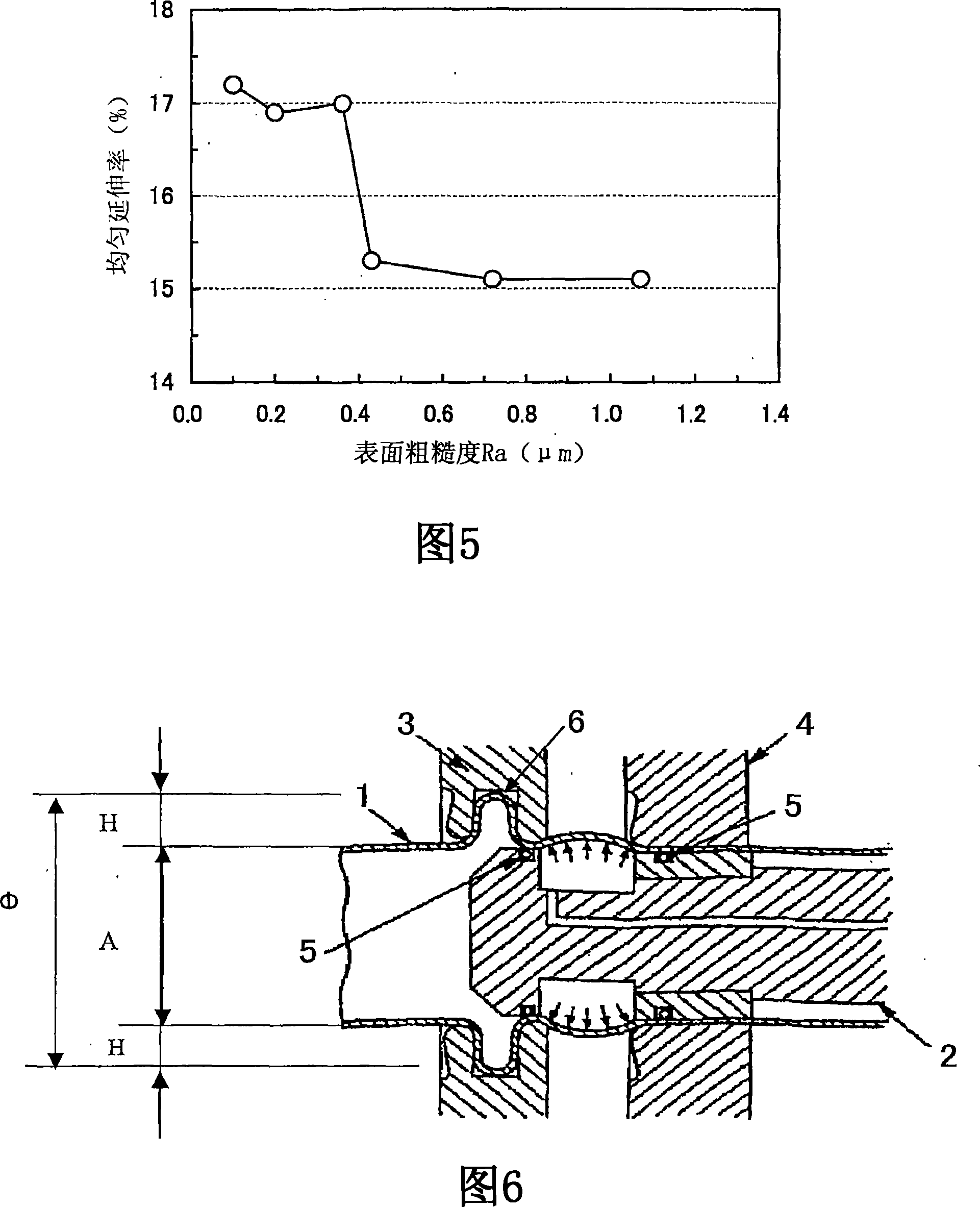 Ferritic stainless steel sheet for original pipe of bellows