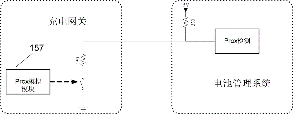 Vehicle charging gateway controller with conversion use of national standard and American standard and charging conversion method thereof