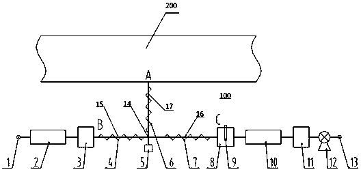 Gas humidity measuring device and measuring method