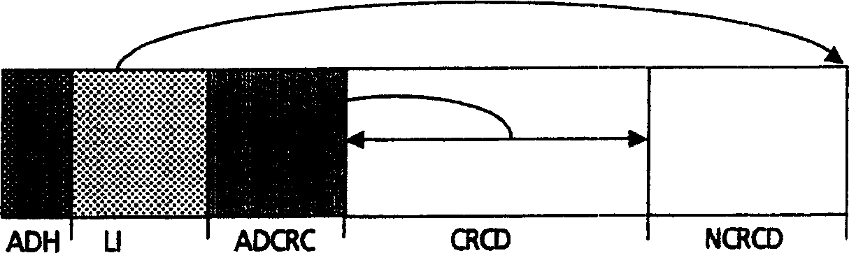 Method and device for determination of the presence of additional coded data in a data frame