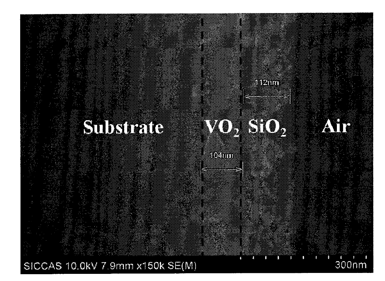 Intelligent temperature-control vanadium dioxide composite multifunctional thin film and preparation method thereof