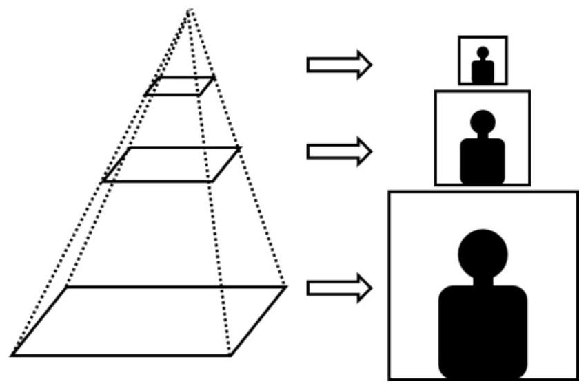 Non-contact cardiopulmonary coupling evaluation method