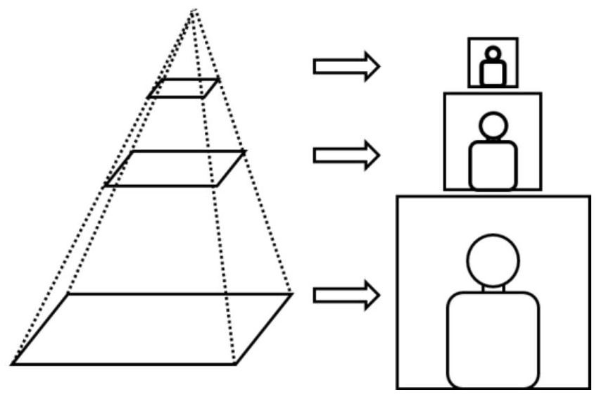 Non-contact cardiopulmonary coupling evaluation method