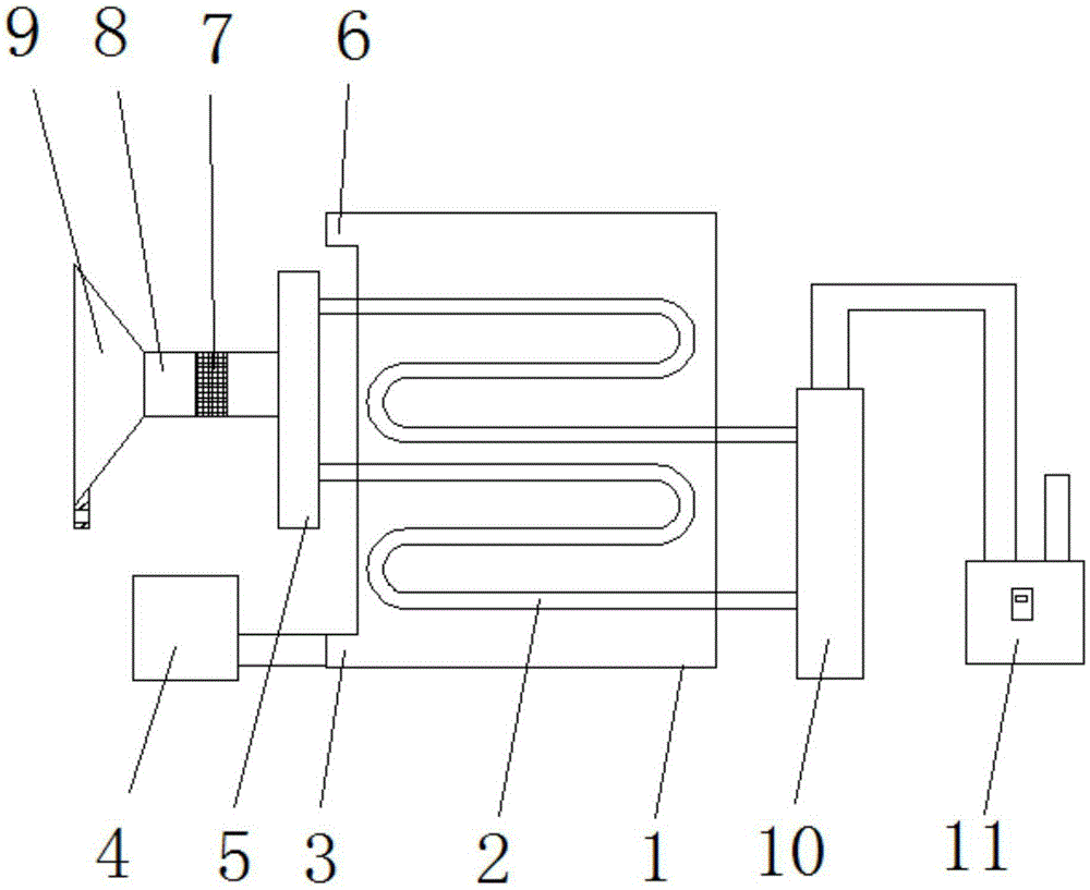 Cooling device of smoke cover dust remover