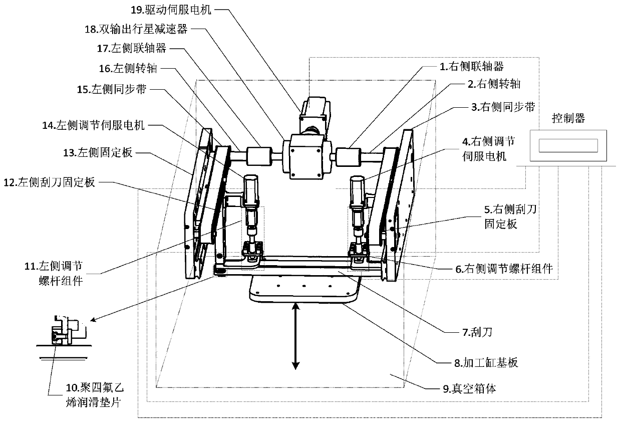 3D printing scraper integrated device and method for improving workpiece forming quality