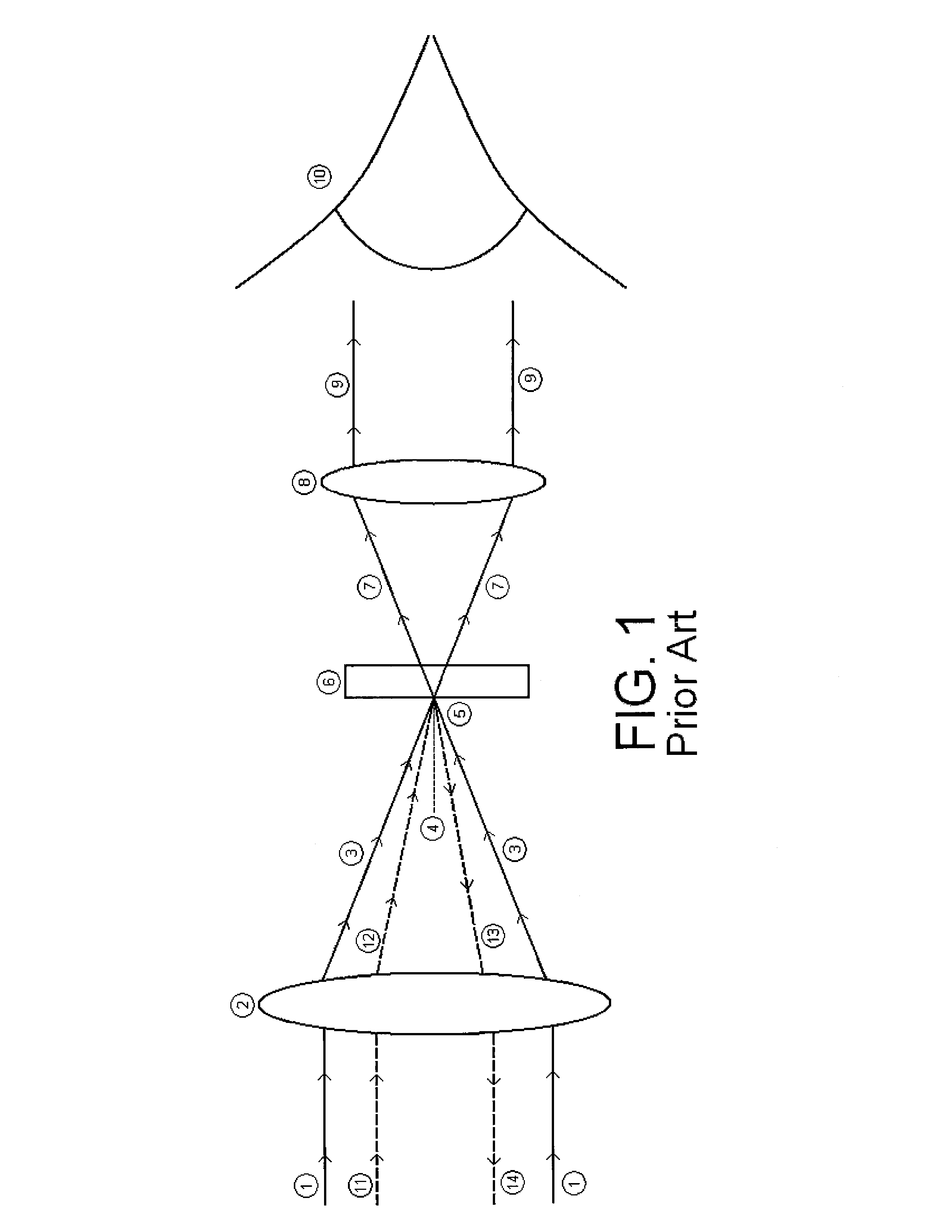 Handheld optics detection system