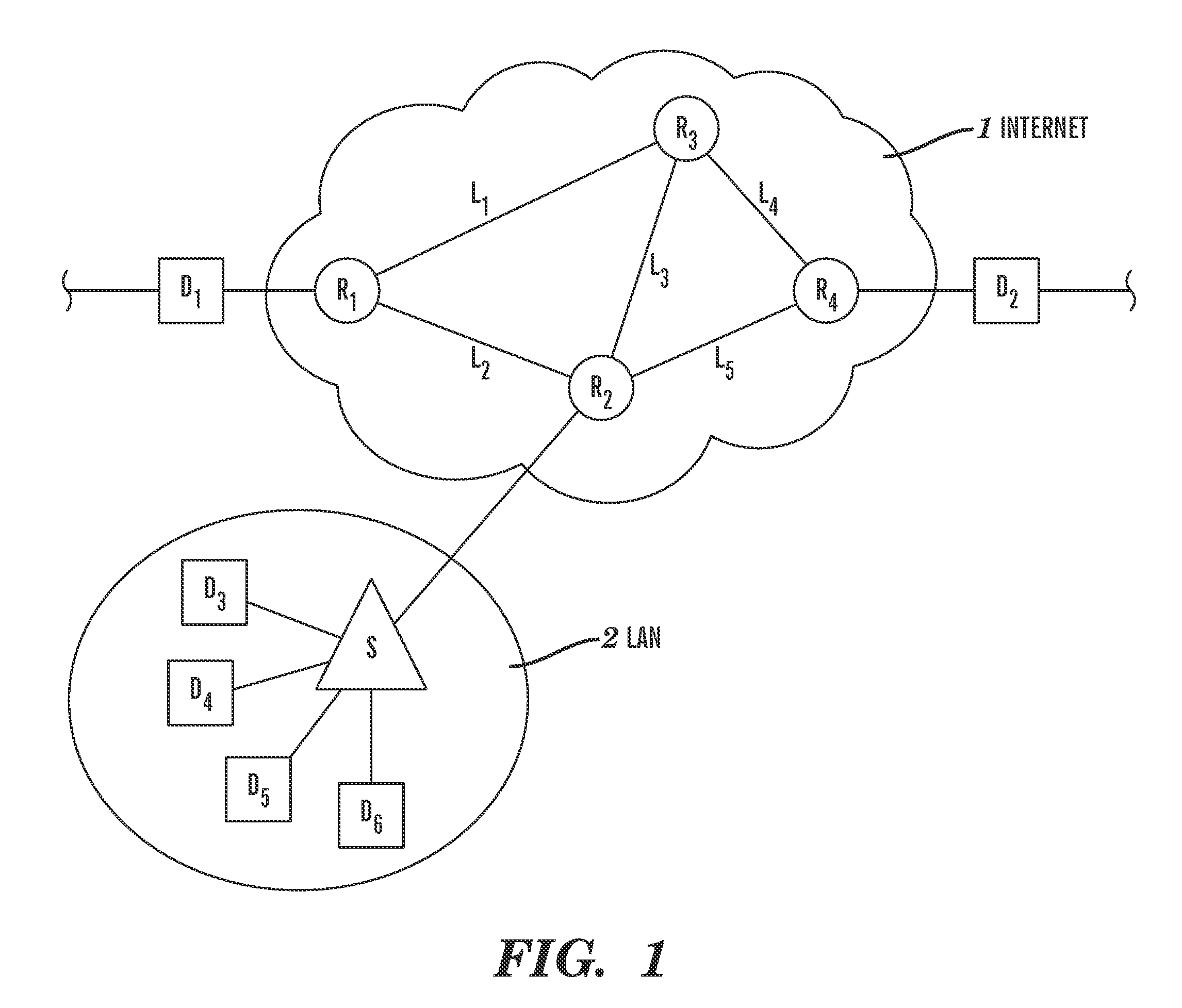 Modification of a switching table of an internet protocol switch