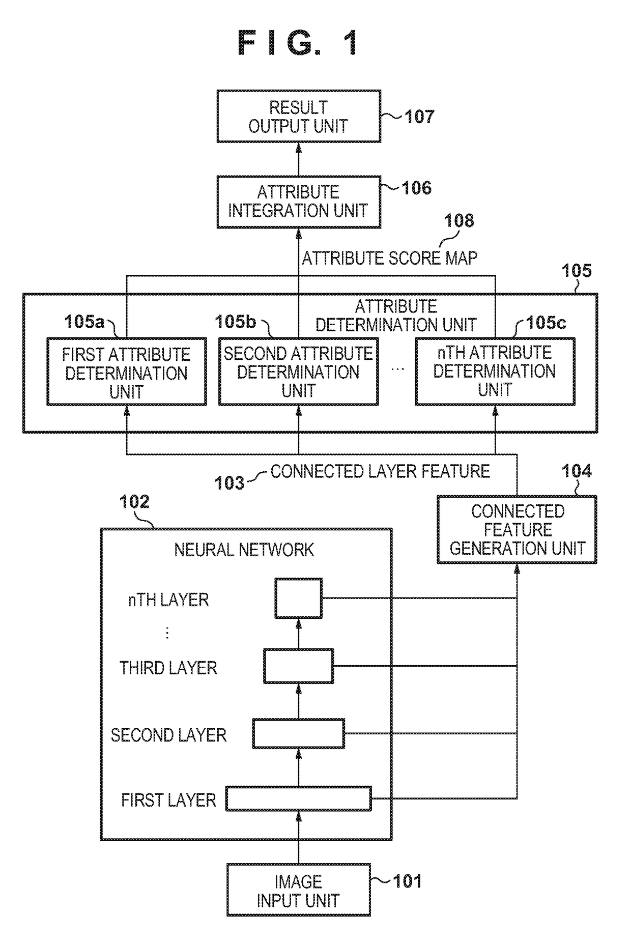 Image processing apparatus, image processing method, and non-transitory computer-readable storage medium