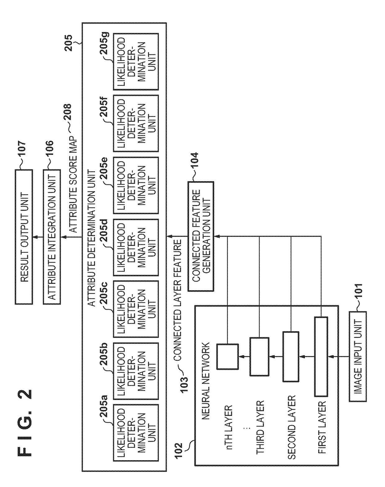 Image processing apparatus, image processing method, and non-transitory computer-readable storage medium