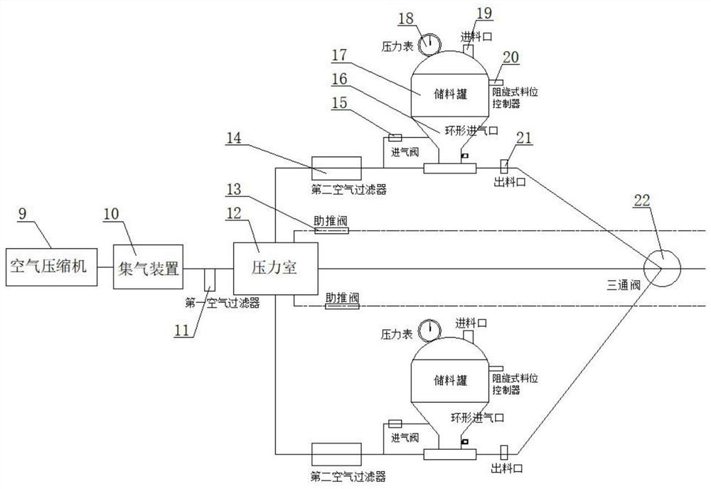 Soft soil stratum in-situ curing agent preparing and feeding equipment and curing process thereof