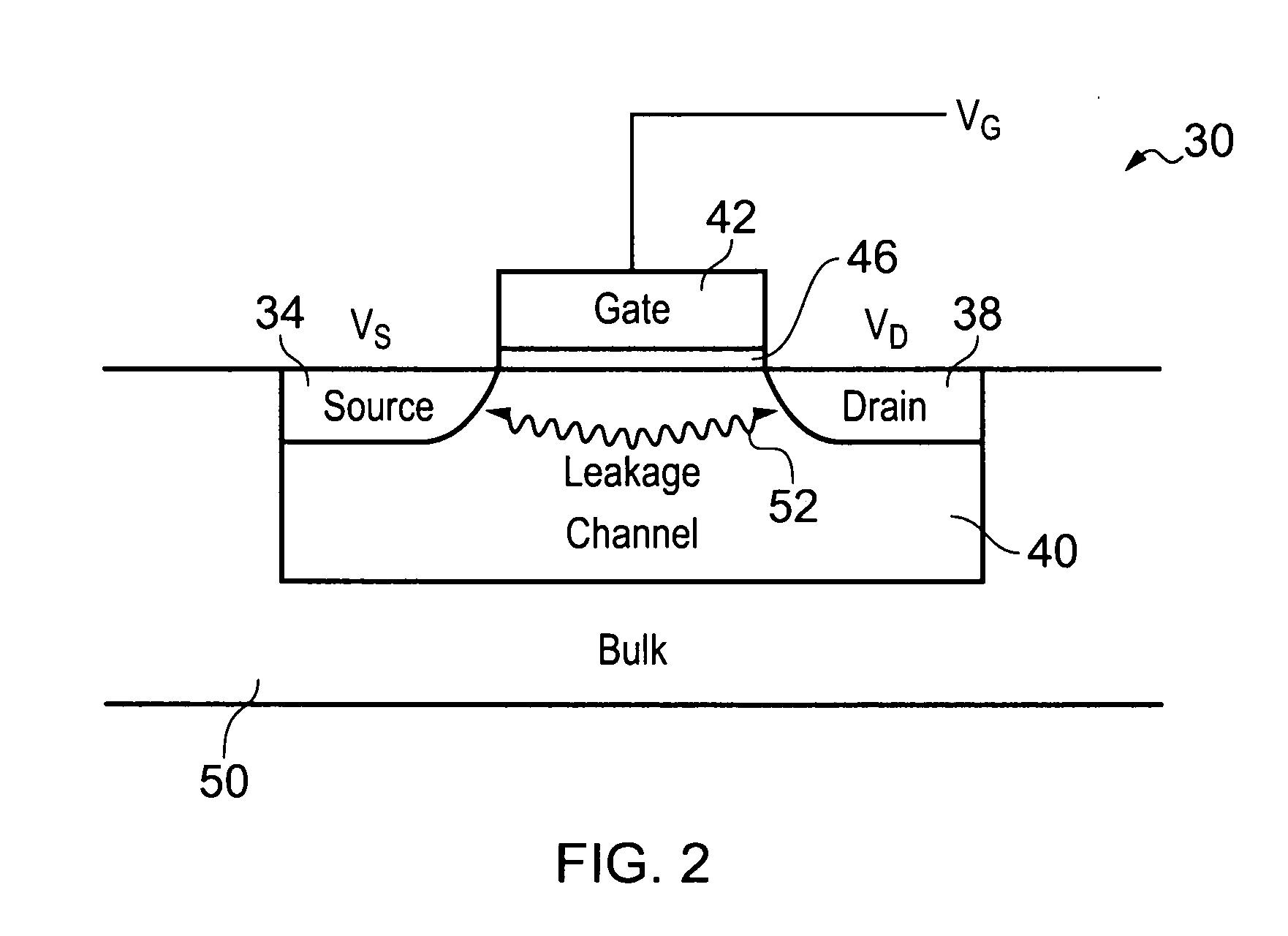 Operating parameter monitoring circuit and method