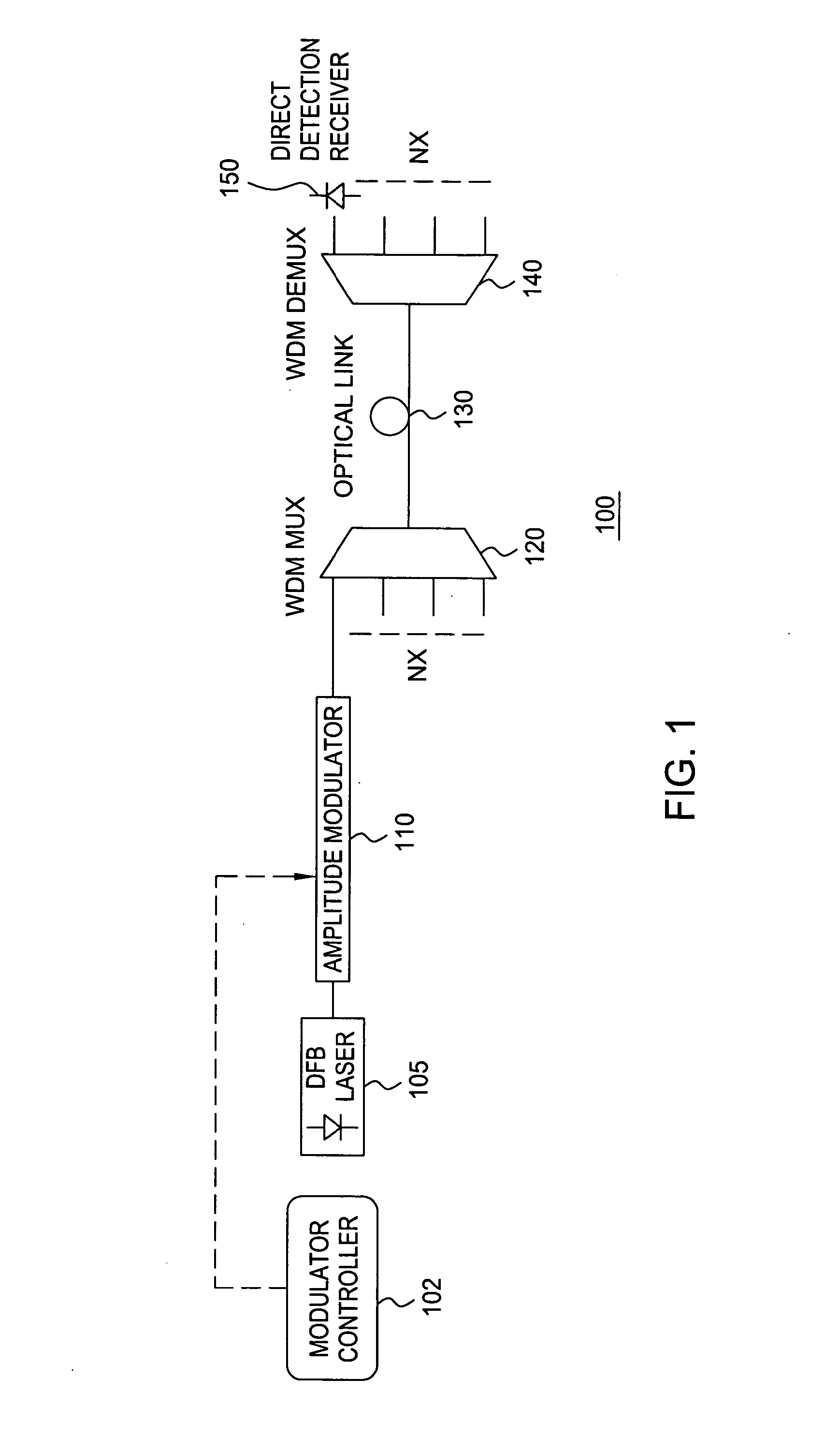 Method and system for increasing the spectral efficiency of binary coded digital signals