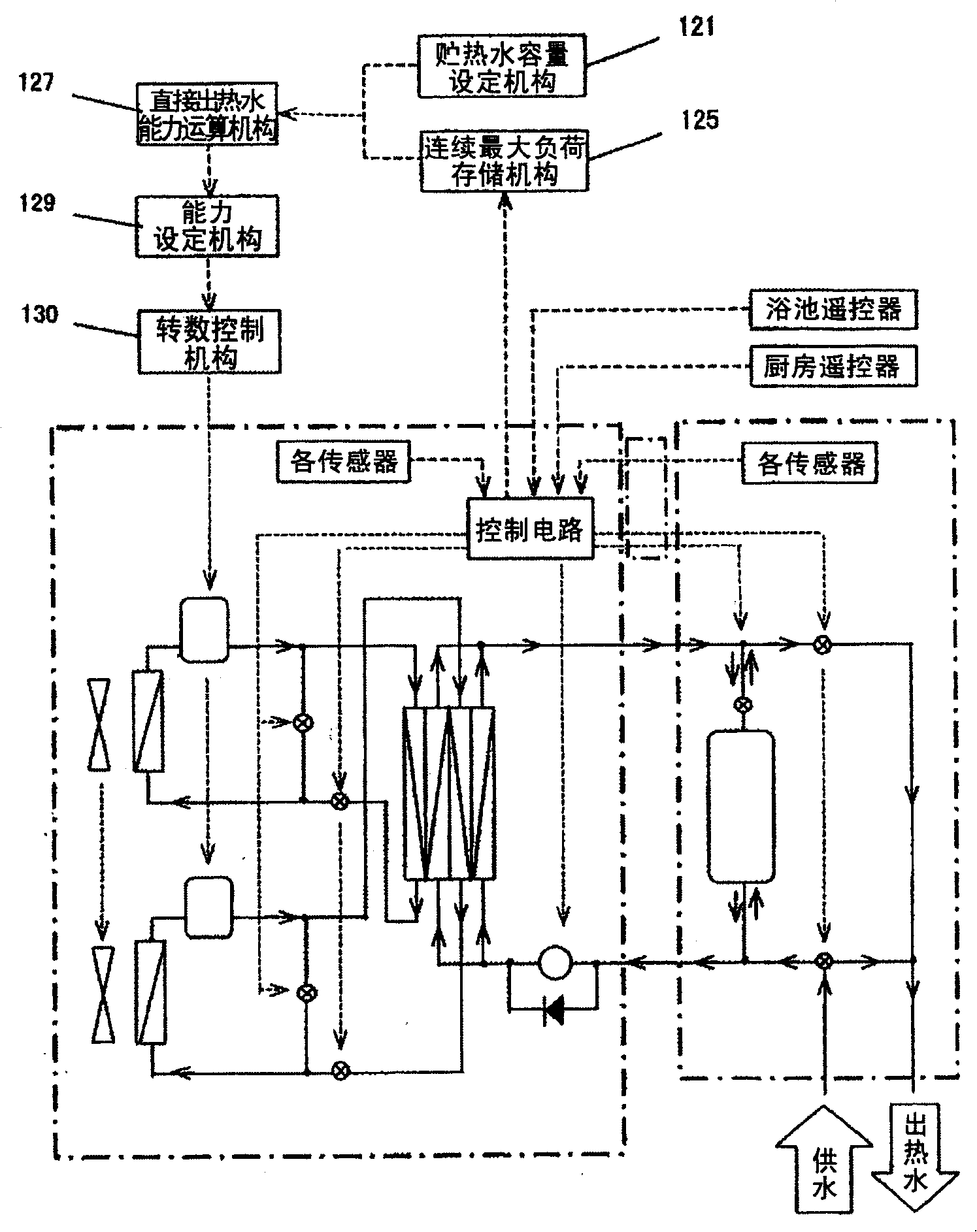 Teat pump hot water supply device