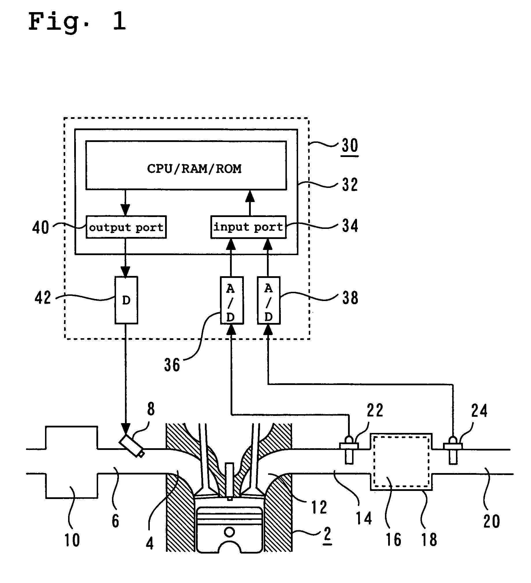 Oxygen sensor and air/fuel ratio control system