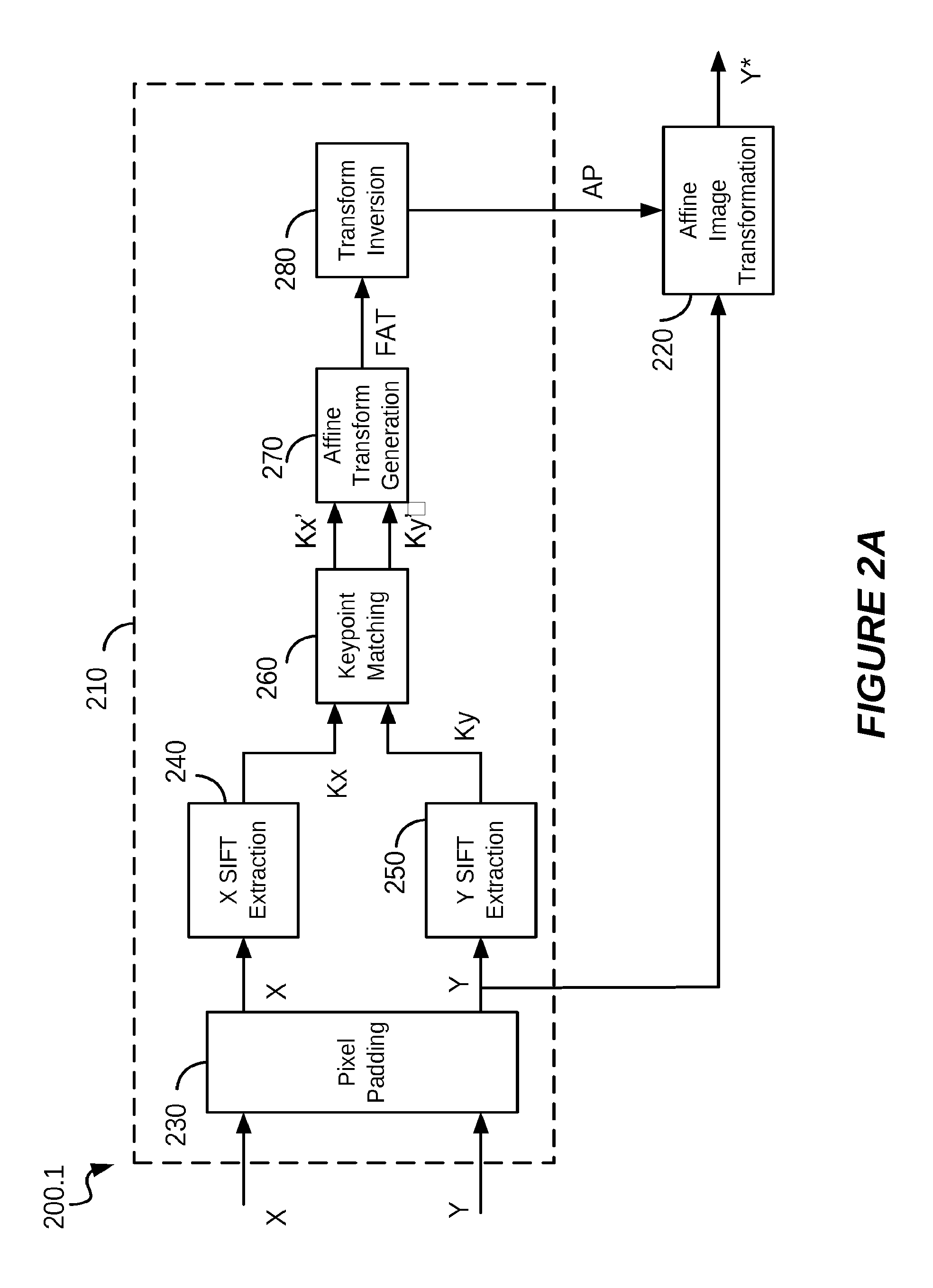 Image registration method and system robust to noise