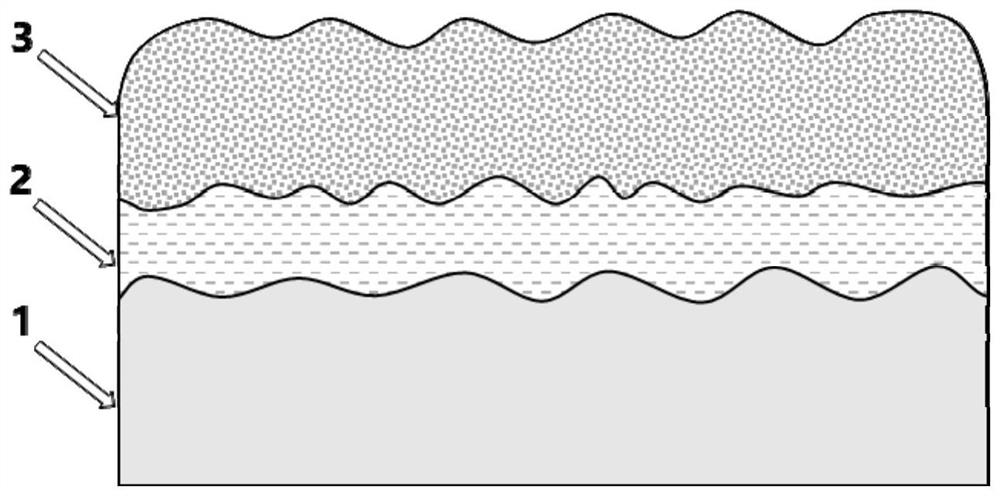 Anti-oxidation bonding layer and preparation method of thermal barrier coating of anti-oxidation bonding layer