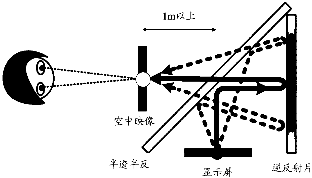 Transflective film and an aerial display device