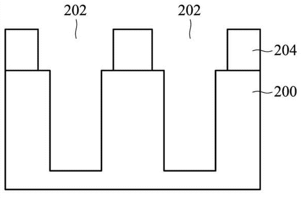 Trench isolation structure and forming method thereof